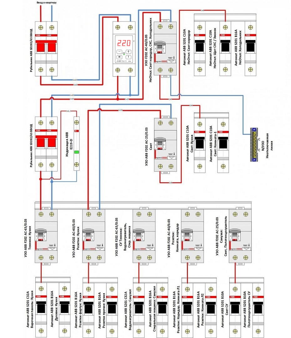 Схема сборки электрощита для частного дома